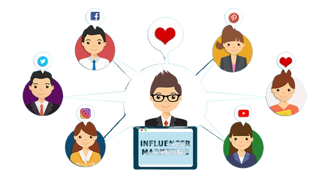 Influencer Marketing Agency
