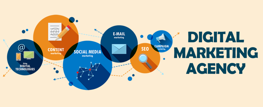 Digital Marketing Agency in Royal Docks