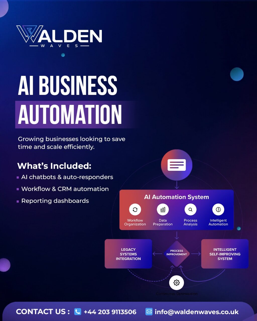 Instagram post from waldenwaves. This post is in position 6.